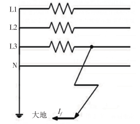 图2 非正常漏电流示意图