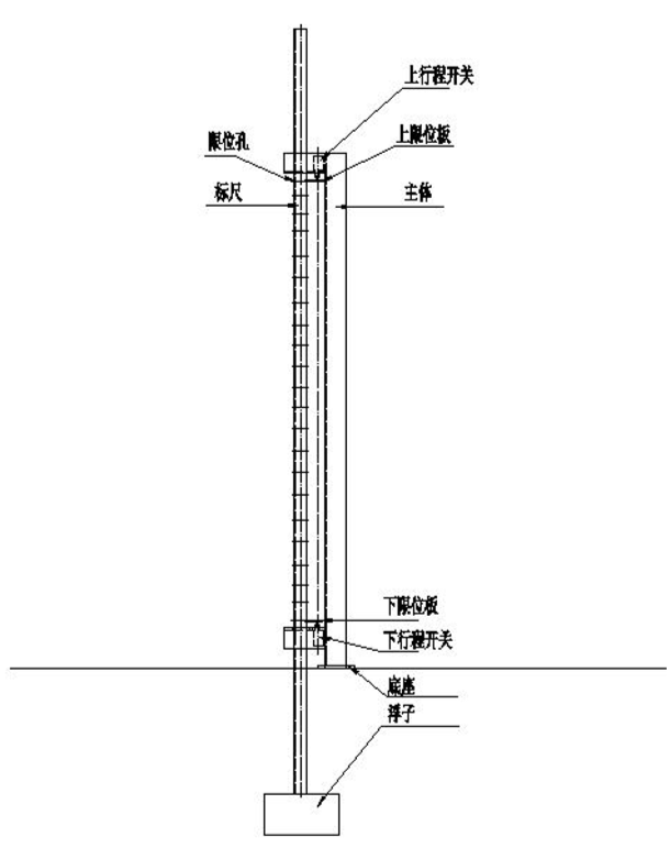 图4 电控液面报警器现场安装示意图