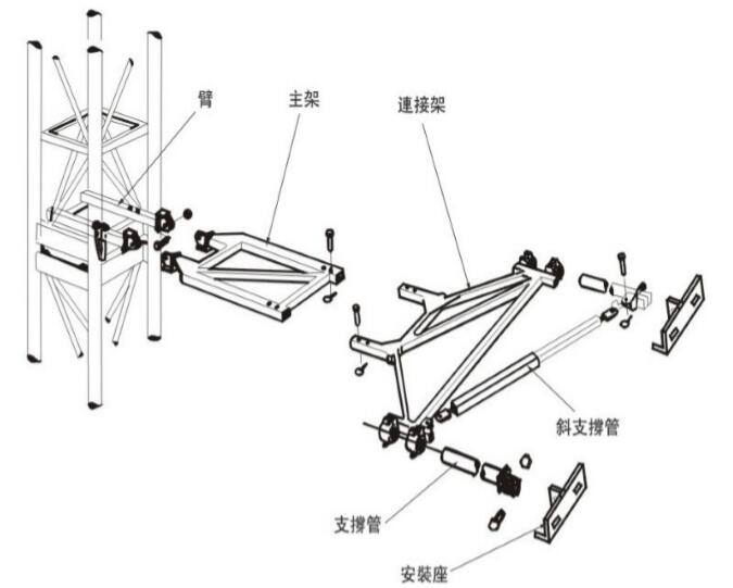 图1  附墙架安装图